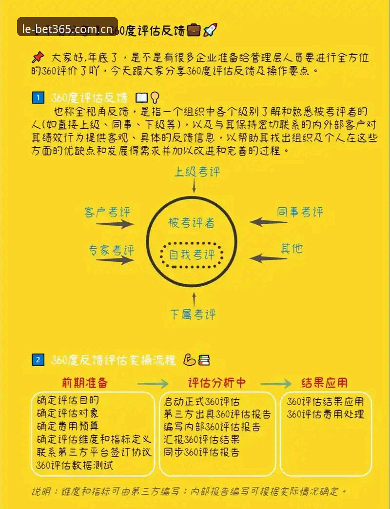 3个关键维度解析bet365投注体验怎么样：从界面到数据的全方位评测
