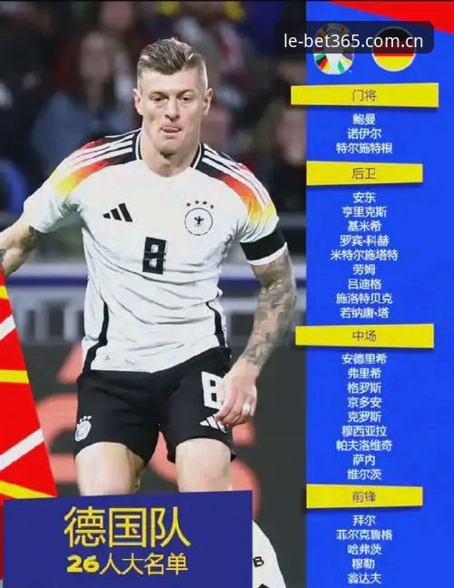 bet365怎么下载攻略 德国队26人世界杯名单公布,诺伊尔回归:如何通过bet365平台追踪赛事动态?