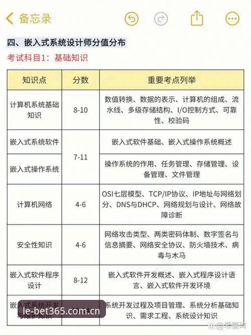 bet365投注软件深度评测：从安装到实战的全面体验报告